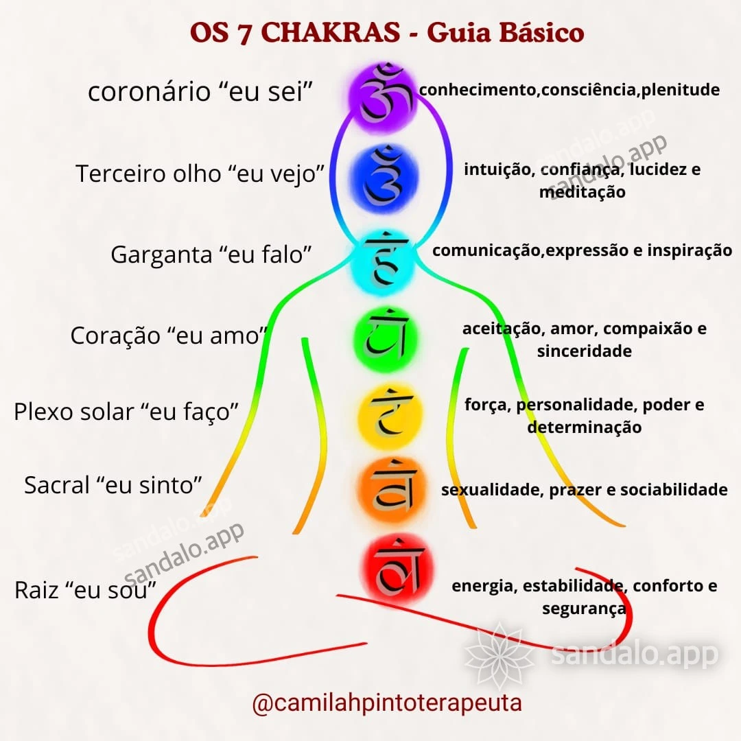Foto de Camilah Terapeuta - Ansiedade pode estar Sabotando sua Vida Sexual, massagista em São Paulo