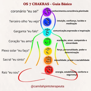 Imagem 1 do massagista Camilah Terapeuta - Ansiedade pode estar Sabotando sua Vida Sexual